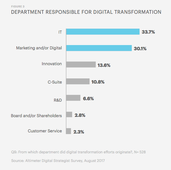 Screen Shot 2017-10-16 at 14.47.29