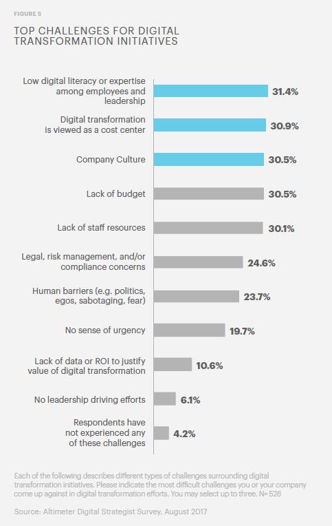 Screen Shot 2017-10-16 at 17.00.07